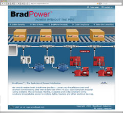 Woodhead BradPower Product Introduction
